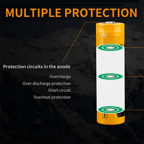 Batteries Fenix 21700 Battery ARB-L21-5000 | Fenix Distributor 5 Batteries Fenix 21700 Battery ARB-L21-5000 | Fenix Distributor - Image 3