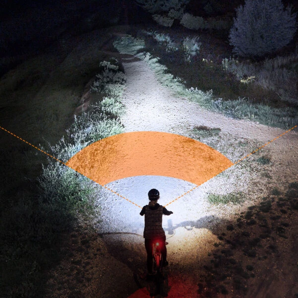 Cycling Flashlights And Headlamps Fenix BC26R Rechargeable Bike Light | 1600 Lumens 6 Cycling Flashlights And Headlamps Fenix BC26R Rechargeable Bike Light | 1600 Lumens - Image 5