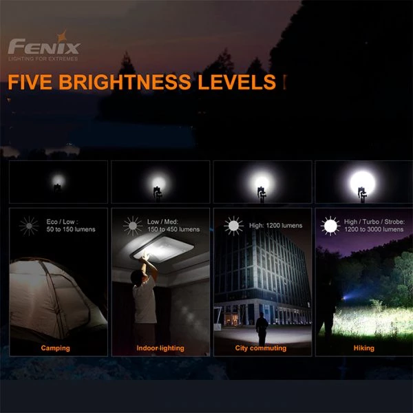 Boating Flashlights Fenix E35 V3 Super High Performance Flashlight | 3,000 Lumens 7 Boating Flashlights Fenix E35 V3 Super High Performance Flashlight | 3,000 Lumens - Image 5