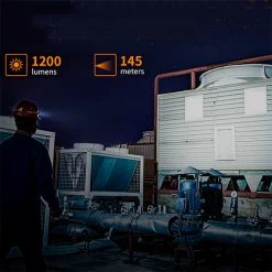 Automotive Repair Flashlights Fenix HM61R Rechargeable Headlamp | 1200 Lumens | Fenix Distributor -Cheap Brightguy Store Fenix HM61R Rechargeable Headlamp 9