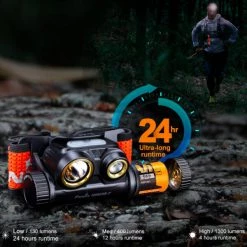 Boating Flashlights Fenix HM65R-T High Performance Headlamp | 1500 Lumens 12 Boating Flashlights Fenix HM65R-T High Performance Headlamp | 1500 Lumens -Cheap Brightguy Store Fenix HM65R T High Performance Headlamp 8 600x600 1