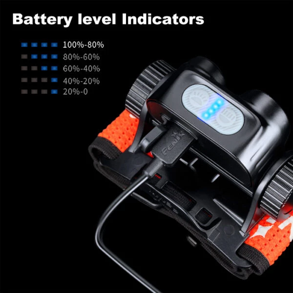 Boating Flashlights Fenix HM65R-T High Performance Headlamp | 1500 Lumens 6 Boating Flashlights Fenix HM65R-T High Performance Headlamp | 1500 Lumens - Image 4