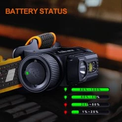 Automotive Repair Flashlights Fenix HM70R USB-C Rechargeable Headlamp | 1600 Lumens -Cheap Brightguy Store Fenix HM70R USB C Rechargeable Headlamp 7 600x600 1