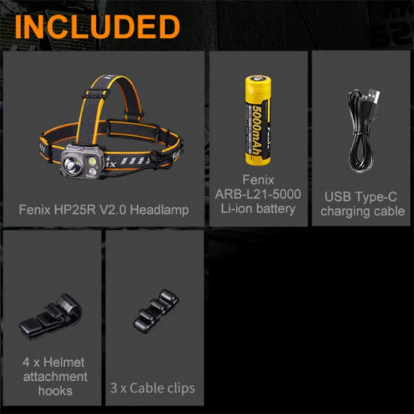 Automotive Repair Flashlights Fenix HP25R V2.0 USB-C Rechargeable Headlamp | 1600 Lumens 4 Automotive Repair Flashlights Fenix HP25R V2.0 USB-C Rechargeable Headlamp | 1600 Lumens - Image 2