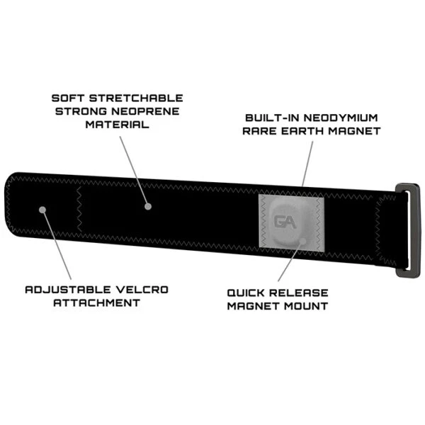 Accessories Guardian Angel Magnetic Strap Mount ACC-MSML | Authorized Distributor 4 Accessories Guardian Angel Magnetic Strap Mount ACC-MSML | Authorized Distributor - Image 2