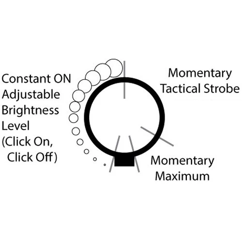Camping HDS Systems EDC Tactical Flashlight | Made In The USA 4 Camping HDS Systems EDC Tactical Flashlight | Made In The USA - Image 2