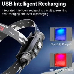 Automotive Repair Flashlights Klarus HL1 USB Rechargeable Headlamp | Authorized Distributor -Cheap Brightguy Store Klarus HL1 USB Rechargeable Headlamp 4 600x600 1