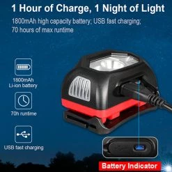 Boating Flashlights Klarus HM1 Smart Sensing Rechargeable Headlamp | 440 Lumens 12 Boating Flashlights Klarus HM1 Smart Sensing Rechargeable Headlamp | 440 Lumens -Cheap Brightguy Store Klarus HM1 Smart Sensing Rechargeable Headlamp 6