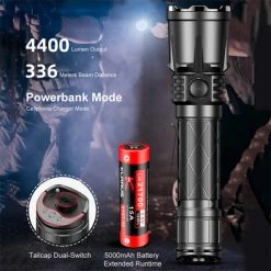 Boating Flashlights Klarus XT21X Pro USB-C Rechargeable Flashlight | Authorized Distributor 12 Boating Flashlights Klarus XT21X Pro USB-C Rechargeable Flashlight | Authorized Distributor -Cheap Brightguy Store Klarus XT21X Pro Rechargeable Flashlight 3 600x600 1