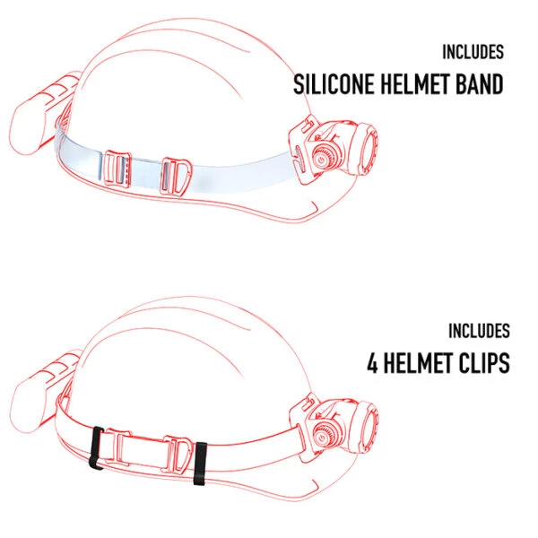 Electrician LEDLenser H15R Work Rechargeable Headlamp | 2500 Lumens 3 Electrician LEDLenser H15R Work Rechargeable Headlamp | 2500 Lumens - Image 2