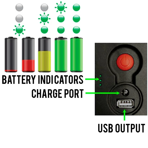 Automotive Repair Flashlights Maxxeon WorkStar® 5400 Lumenator® SR | 4,300 Lumens 6 Automotive Repair Flashlights Maxxeon WorkStar® 5400 Lumenator® SR | 4,300 Lumens - Image 4