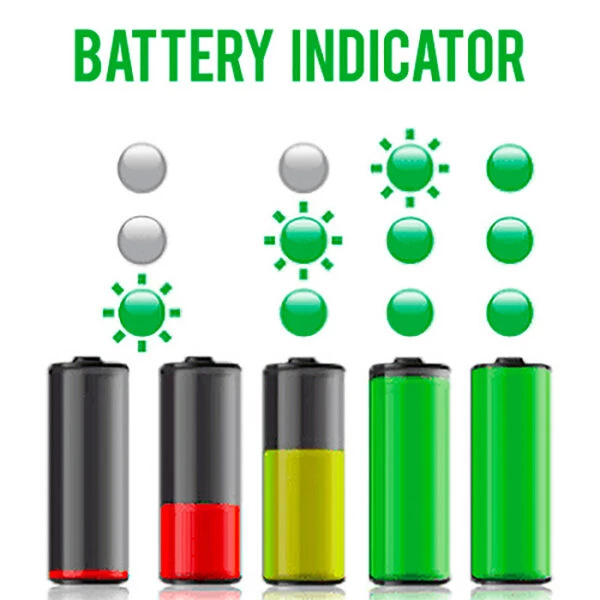 Automotive Repair Flashlights Maxxeon WorkStar LUMENATOR Area Work Light | 4,100 Lumens 4 Automotive Repair Flashlights Maxxeon WorkStar LUMENATOR Area Work Light | 4,100 Lumens - Image 2