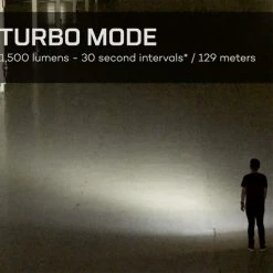 Automotive Repair Flashlights NEBO Transcend 1500 Headlamp | 1,500 Lumens -Cheap Brightguy Store NEBO Transcend 1500 Headlamp 10 600x600 1