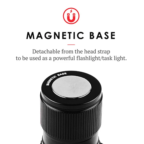 Automotive Repair Flashlights Nebo® TRANSCEND USB Rechargeable Headlamp | 1,000 Lumens 7 Automotive Repair Flashlights Nebo® TRANSCEND USB Rechargeable Headlamp | 1,000 Lumens - Image 5