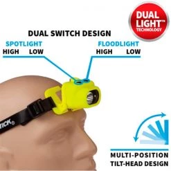 Headlamps Nightstick Instrinsically Safe Rechargeable Headlamp XPR-5554G, Class I Div 1 -Cheap Brightguy Store Nightstick Instrinsically Safe Rechargeable Headlamp XPR5554G 6 600x600 1