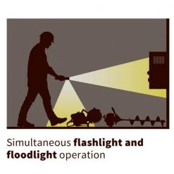 Industrial Flashlights Nightstick Intrinsically Safe Dual-Light With Magnets XPP-5422GM 11 Industrial Flashlights Nightstick Intrinsically Safe Dual-Light With Magnets XPP-5422GM -Cheap Brightguy Store Nightstick Intrinsically Safe Dual Light with Magnets 6 1 600x600 1