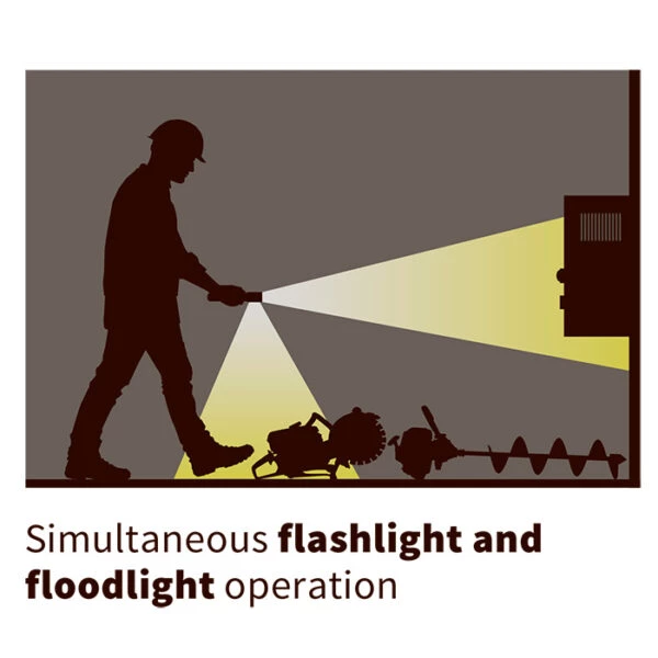 Industrial Flashlights Nightstick Intrinsically Safe Dual-Light With Magnets XPP-5422GM 6 Industrial Flashlights Nightstick Intrinsically Safe Dual-Light With Magnets XPP-5422GM - Image 4