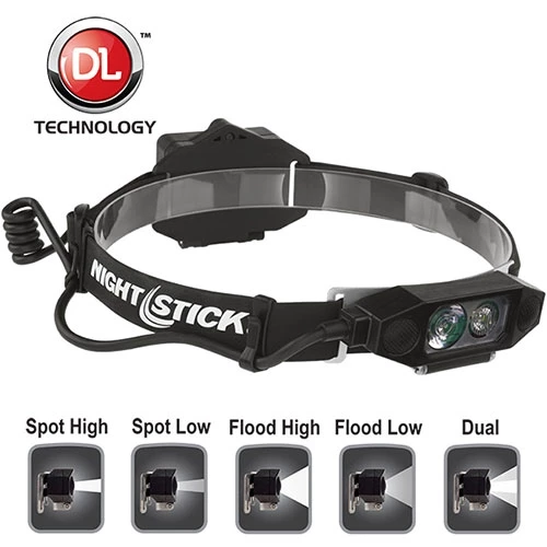 Fire Nightstick NSP-4616B Low Profile Headlamp | 450 Lumens 2 Fire Nightstick NSP-4616B Low Profile Headlamp | 450 Lumens