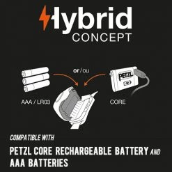 Automotive Repair Flashlights Petzl Actik Core Rechargeable Headlamp 450 Lumens | Petzl Distributor 9 Automotive Repair Flashlights Petzl Actik Core Rechargeable Headlamp 450 Lumens | Petzl Distributor -Cheap Brightguy Store Petzl Actik Core Rechargeable Headlamp 450 Lumens 1