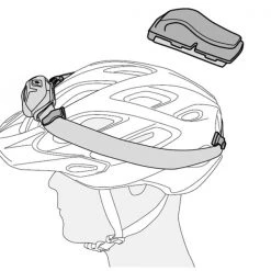 Accessories Petzl UNI Adapt Headlamp Adhesive Clips | Authorized Distributor 7 Accessories Petzl UNI Adapt Headlamp Adhesive Clips | Authorized Distributor -Cheap Brightguy Store Petzl UNI Adapt Headlamp Adhesive Clips 1 600x600 1