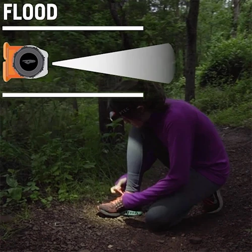 Automotive Repair Flashlights Princeton Tec Axis Headlamp | 250 Lumens | Made In The USA 7 Automotive Repair Flashlights Princeton Tec Axis Headlamp | 250 Lumens | Made In The USA - Image 5