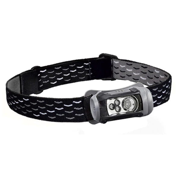 Automotive Repair Flashlights Princeton Tec Remix UV Headlamp | Made In The USA 5 Automotive Repair Flashlights Princeton Tec Remix UV Headlamp | Made In The USA - Image 3