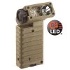 Streamlight Sidewinder Military Model 14032 | Streamlight Distributor -Cheap Brightguy Store Streamlight Sidewinder Military Model 14000 14001